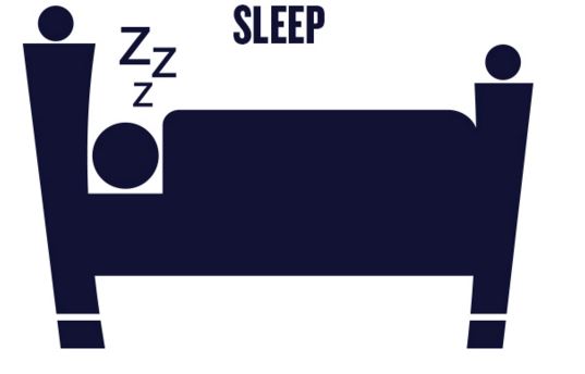 Sleep graphic